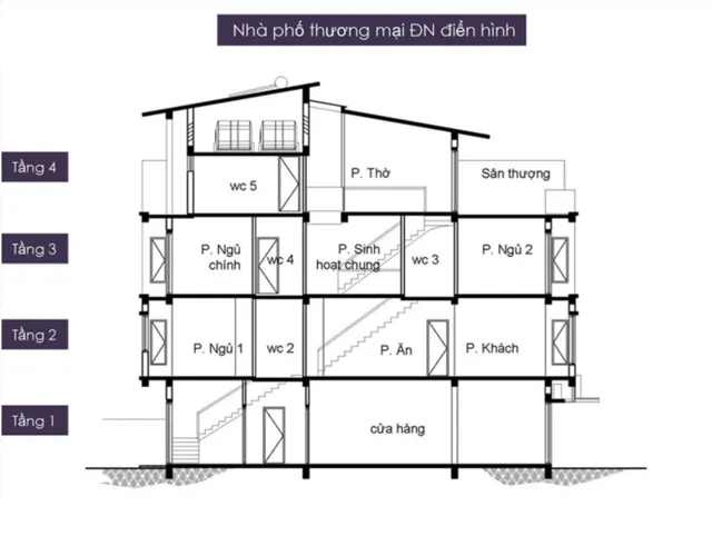 Mặt bằng Grand Marina: Điển hình hướng Đông Nam