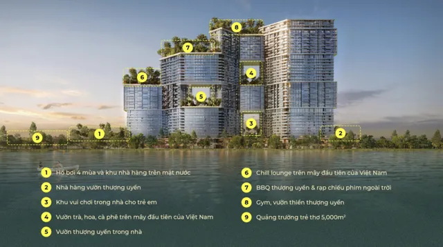 Mặt bằng Sky Forest: Tổng mặt bằng, tiện ích