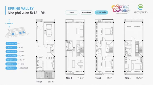 Mặt bằng Spring Valley (1C): Nhà phố 80 m²
