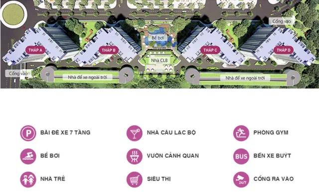 Mặt bằng West Bay: Tiện ích West Bay